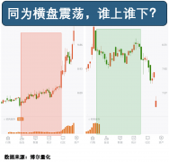 传动企业启动上市机械人赛道添新动力